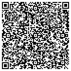 QR code with Cherry Fork United Presby Charity contacts