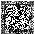 QR code with Molnar Property Management contacts