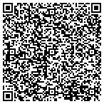 QR code with Painesville Purchasing Department contacts