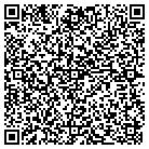 QR code with Miller Russell Food Distrg Co contacts