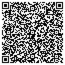 QR code with Candy Pup contacts