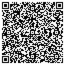 QR code with Mailbox Plus contacts