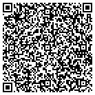 QR code with Mortgage Software Product Sale contacts