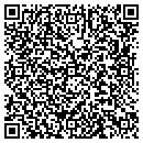 QR code with Mark Sharpin contacts