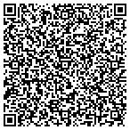 QR code with Linsalata Cpitl Prtners Fund I contacts