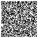 QR code with Millbox Group Inc contacts
