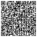 QR code with Benefit Systems contacts