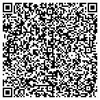 QR code with Anderson Twp Development Service contacts