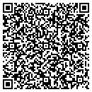 QR code with C Edwin Pellett contacts