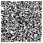 QR code with Process Mixing Systems Company contacts
