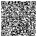 QR code with Invest-Mart contacts