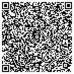 QR code with Peoples Community Bancorp Inc contacts