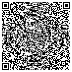 QR code with Highland Hills Building Department contacts