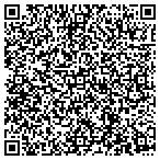 QR code with Columbus Custom Powder Coating contacts