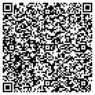 QR code with Modern Remodeling Company Inc contacts
