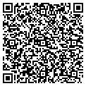 QR code with Deckmasters contacts