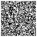 QR code with M-E Co Inc contacts