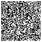 QR code with Molecular Pathology Laboratory contacts