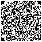 QR code with Sonic Arts Digital Audio Service contacts