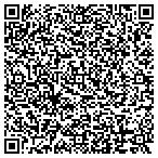 QR code with Madisn-Chmpaign Eductl Service Center contacts
