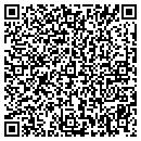 QR code with Retail Floral Shop contacts