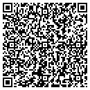 QR code with Martinez Auto Body contacts