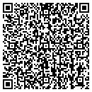 QR code with Just Volleyball contacts