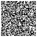 QR code with Martin Machine Co Inc contacts