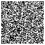 QR code with Precision Transcription Service contacts