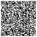 QR code with Whitewater Community Credit Un contacts
