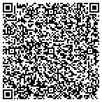 QR code with Licking City Department of Health/Wic contacts