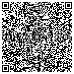 QR code with Just Like Home Chilrens Center contacts