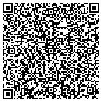 QR code with Clairemont Mesa Podiatry Group contacts