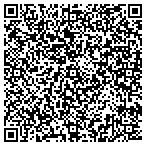 QR code with Peninsula Village Road Department contacts