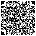 QR code with Butler County contacts