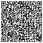 QR code with Jim Peter Land Survey contacts