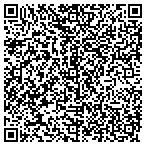 QR code with Arents Auto Body & Paint Service contacts