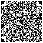 QR code with Community Services of Stark Cnty contacts