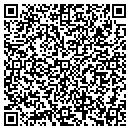 QR code with Mark Loppert contacts