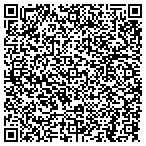 QR code with Adelmos Electric Sewer College Co contacts