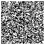 QR code with Travel Store of Southeastrn OH contacts