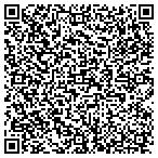 QR code with American Homeland Title Agcy contacts