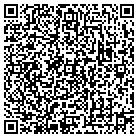 QR code with Summit County Board-Elections contacts