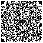 QR code with Intertrade Technology Commerce contacts
