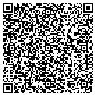 QR code with Minerva Scenic Rail Way contacts