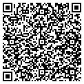 QR code with Petermann contacts