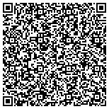 QR code with Sierra College Self Storage contacts