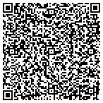 QR code with Homemakers Home Hlth Aide Service contacts
