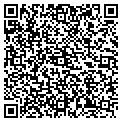 QR code with Ticket Time contacts