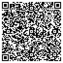 QR code with Millers New Market contacts